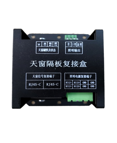 IO控制器——天窗控制单元